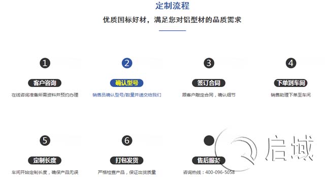 鋁型材開模定制