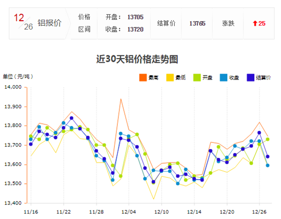 鋁型材價格3