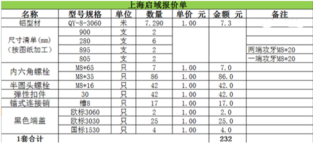 啟域鋁型材報(bào)價(jià)單